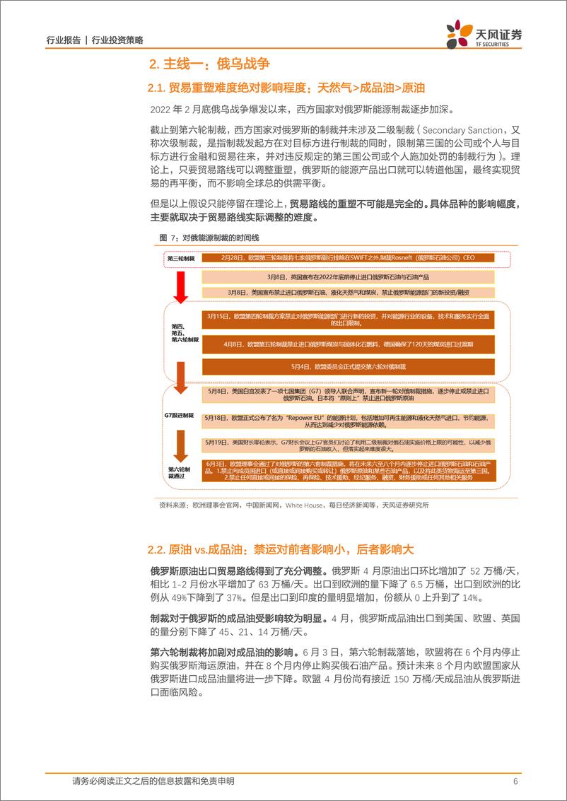 《能源开采行业：俄乌和ESG，传统能源的风暴眼-20220708-天风证券-20页》 - 第7页预览图