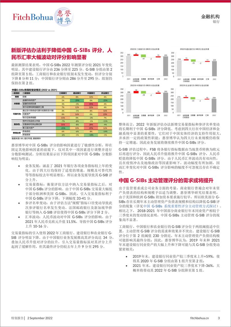 《2022年全球系统重要性银行分组预测及中国G-SIBs评分影响因素解析-7页》 - 第4页预览图