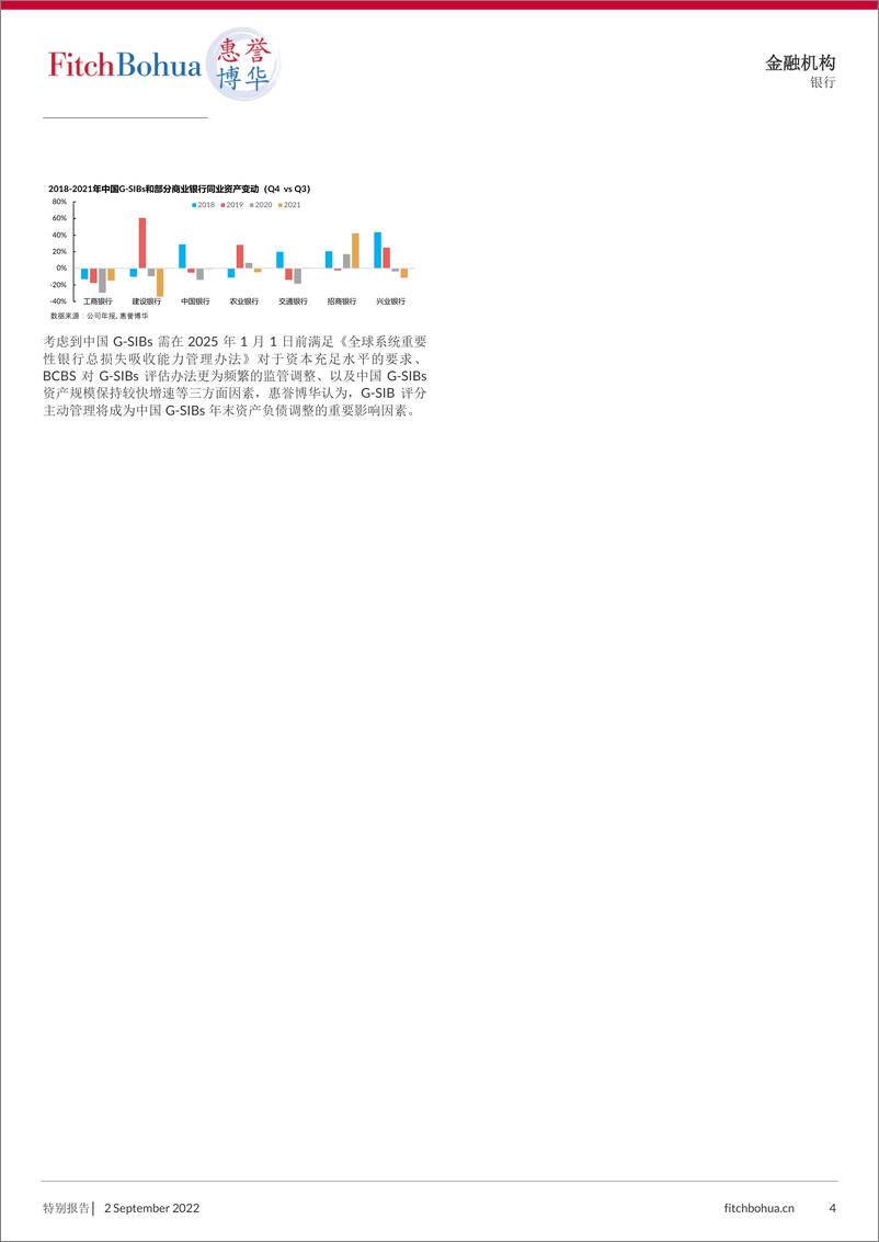 《2022年全球系统重要性银行分组预测及中国G-SIBs评分影响因素解析-7页》 - 第5页预览图