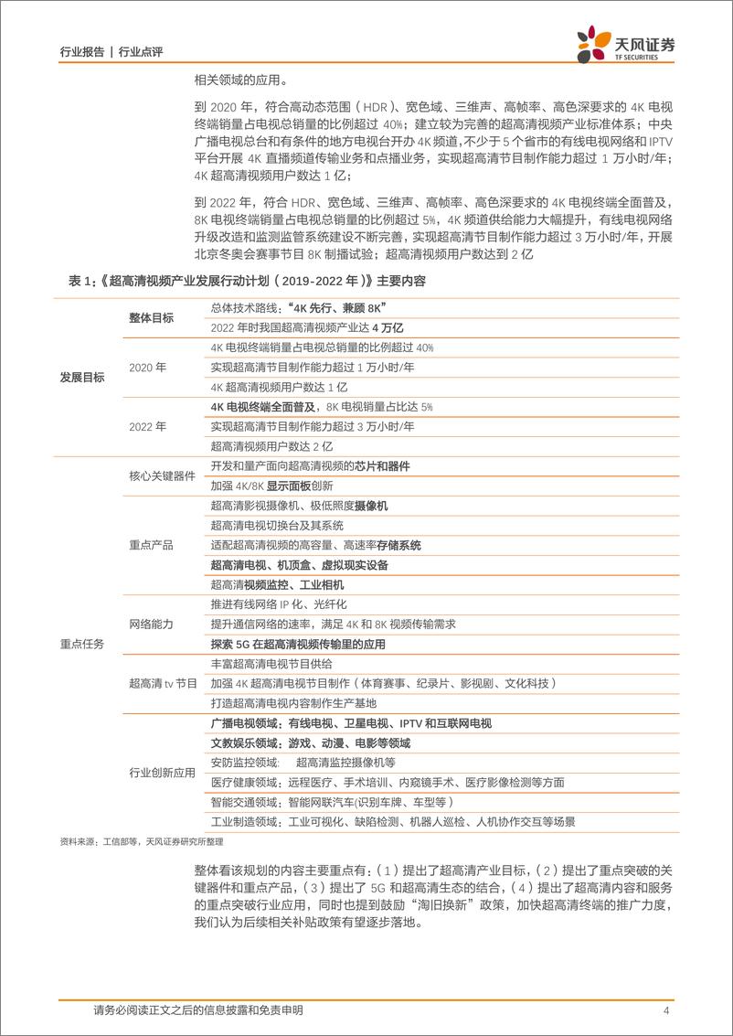 《电子行业：超高清视频大时代-20190303-天风证券-17页》 - 第5页预览图