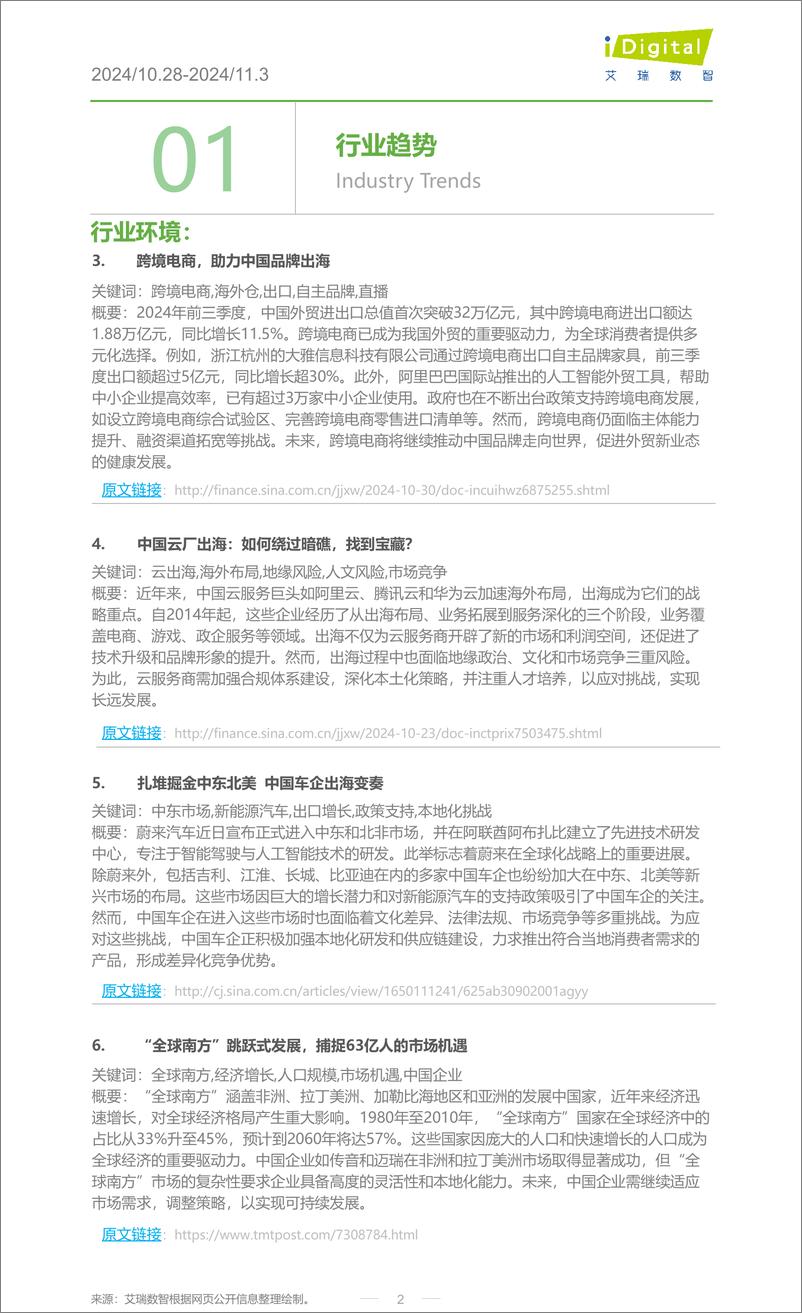 《iR-跨境出海行业周度市场观察-2024年第45周-7页》 - 第2页预览图