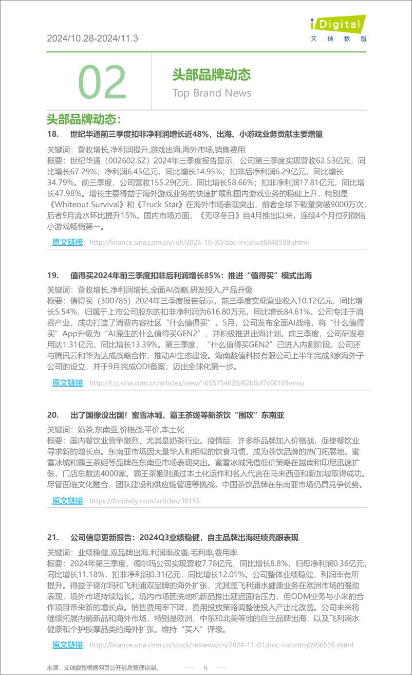 《iR-跨境出海行业周度市场观察-2024年第45周-7页》 - 第6页预览图