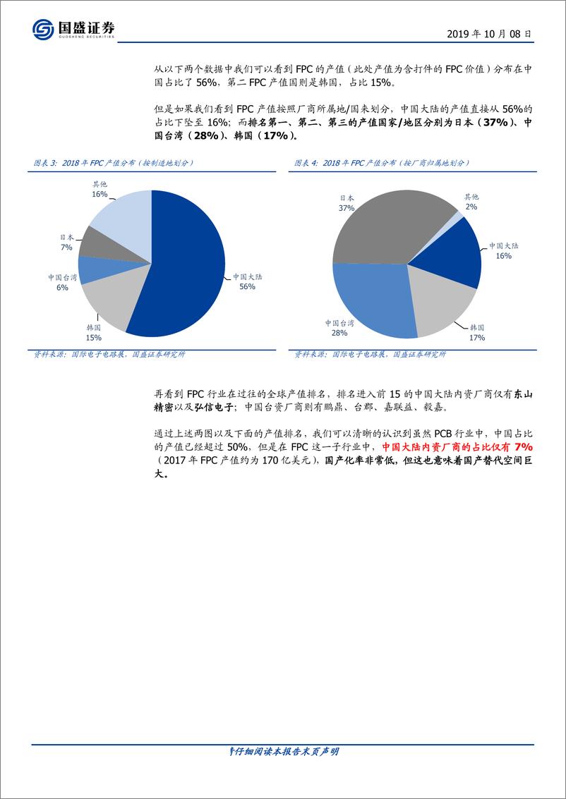 《电子行业：柔性电路板系列之智能手机篇-20191008-国盛证券-14页》 - 第5页预览图