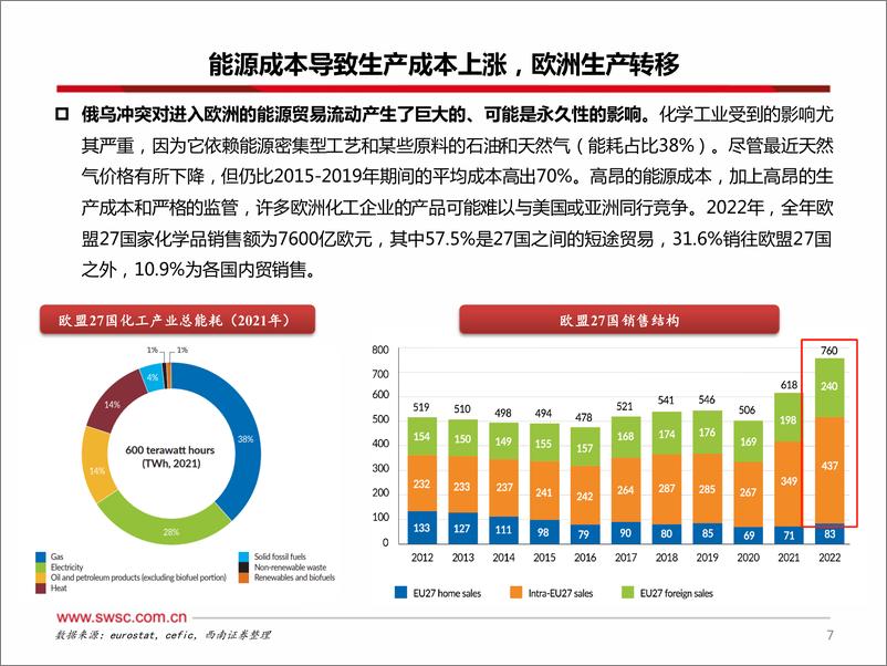 《外贸化学品运输行业专题：小而美，景气度稳步提升-240811-西南证券-29页》 - 第8页预览图