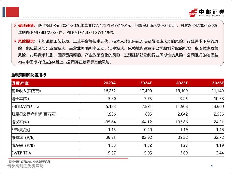 《华虹公司(688347)振芯华彩，如虹未来-240809-中邮证券-51页》 - 第4页预览图