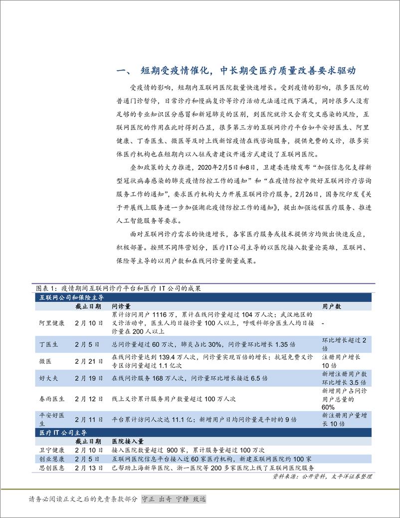 《信息技术服务行业医疗信息化深度之二：互联网医疗非昙花一现，医疗服务质量要求驱动市场发展-20200301-太平洋证券-22页》 - 第6页预览图