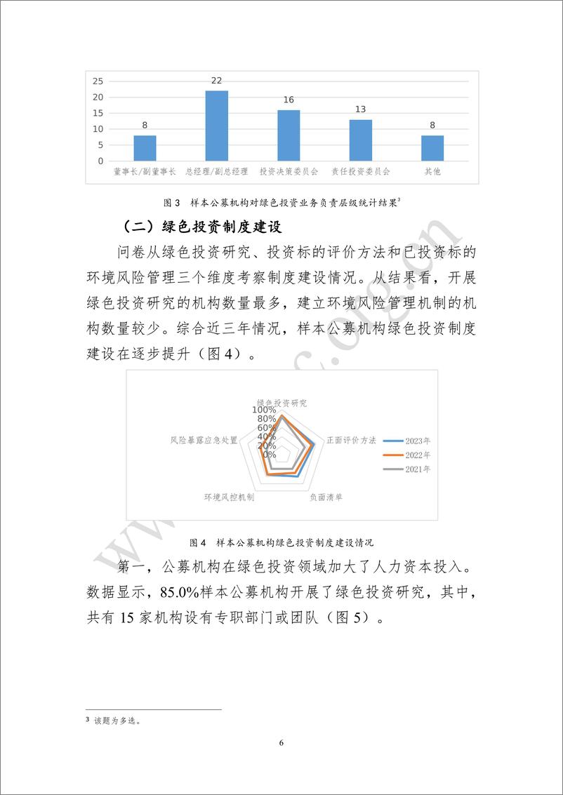 《基金业协会：基金管理人绿色投资自评估报告（2023）》 - 第6页预览图