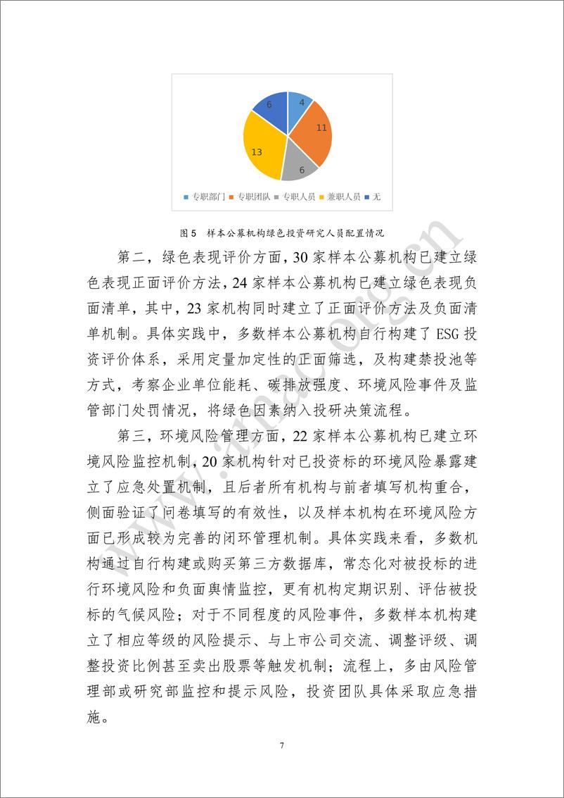 《基金业协会：基金管理人绿色投资自评估报告（2023）》 - 第7页预览图