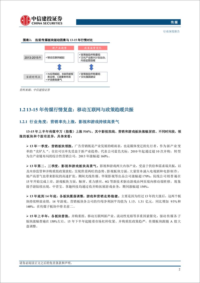 《传媒行业深度·2025年投资策略报告：传媒互联网2025年投资策略报告，AI应用落地可期，IP消费持续景气-241126-中信建投-72页》 - 第5页预览图