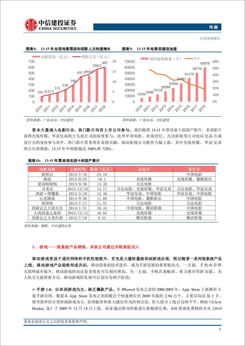 《传媒行业深度·2025年投资策略报告：传媒互联网2025年投资策略报告，AI应用落地可期，IP消费持续景气-241126-中信建投-72页》 - 第8页预览图