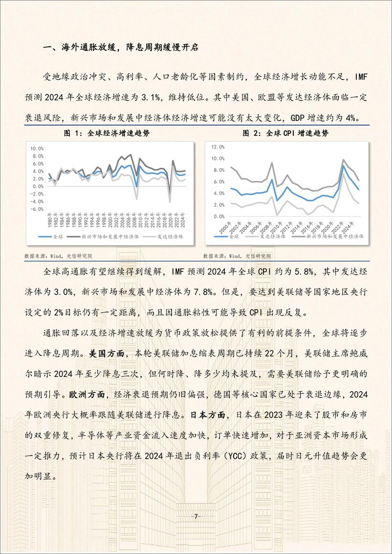 《光大信托：2024中国资产配置白皮书》 - 第7页预览图
