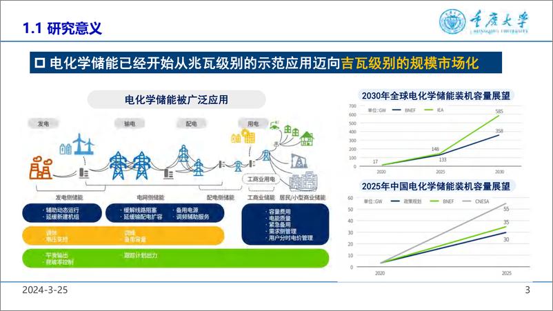 《锂电池健康管理与故障诊断-储能大会-胡晓松》 - 第3页预览图