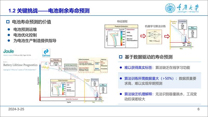 《锂电池健康管理与故障诊断-储能大会-胡晓松》 - 第6页预览图