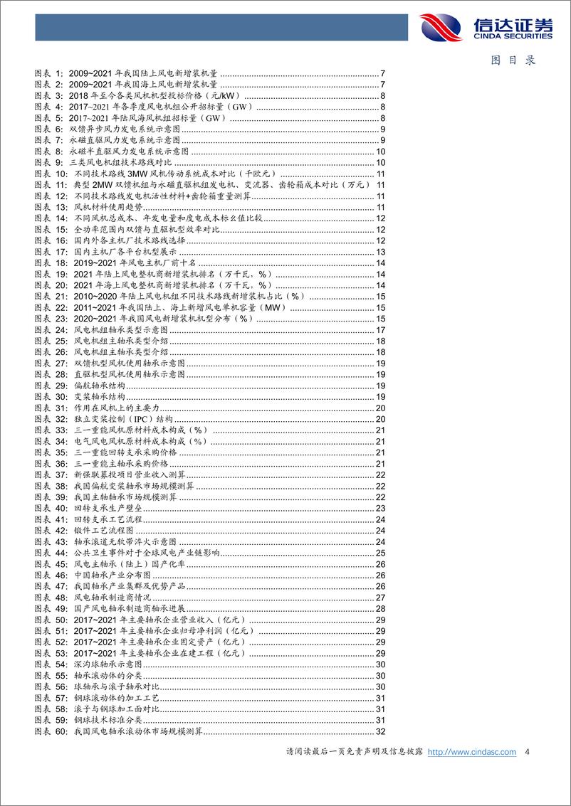 《风电轴承行业深度报告：风机部件国产最后一环，轴承企业百花齐放-20220808-信达证券-50页》 - 第5页预览图