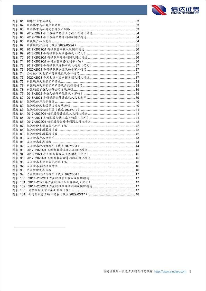 《风电轴承行业深度报告：风机部件国产最后一环，轴承企业百花齐放-20220808-信达证券-50页》 - 第6页预览图