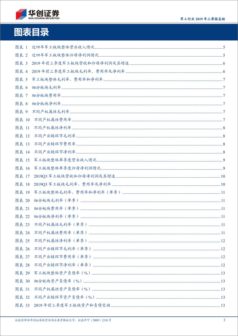 《军工行业2019年三季报总结：整体保持增长趋势，航空等细分板块改善明显-20191104-华创证券-26页》 - 第4页预览图