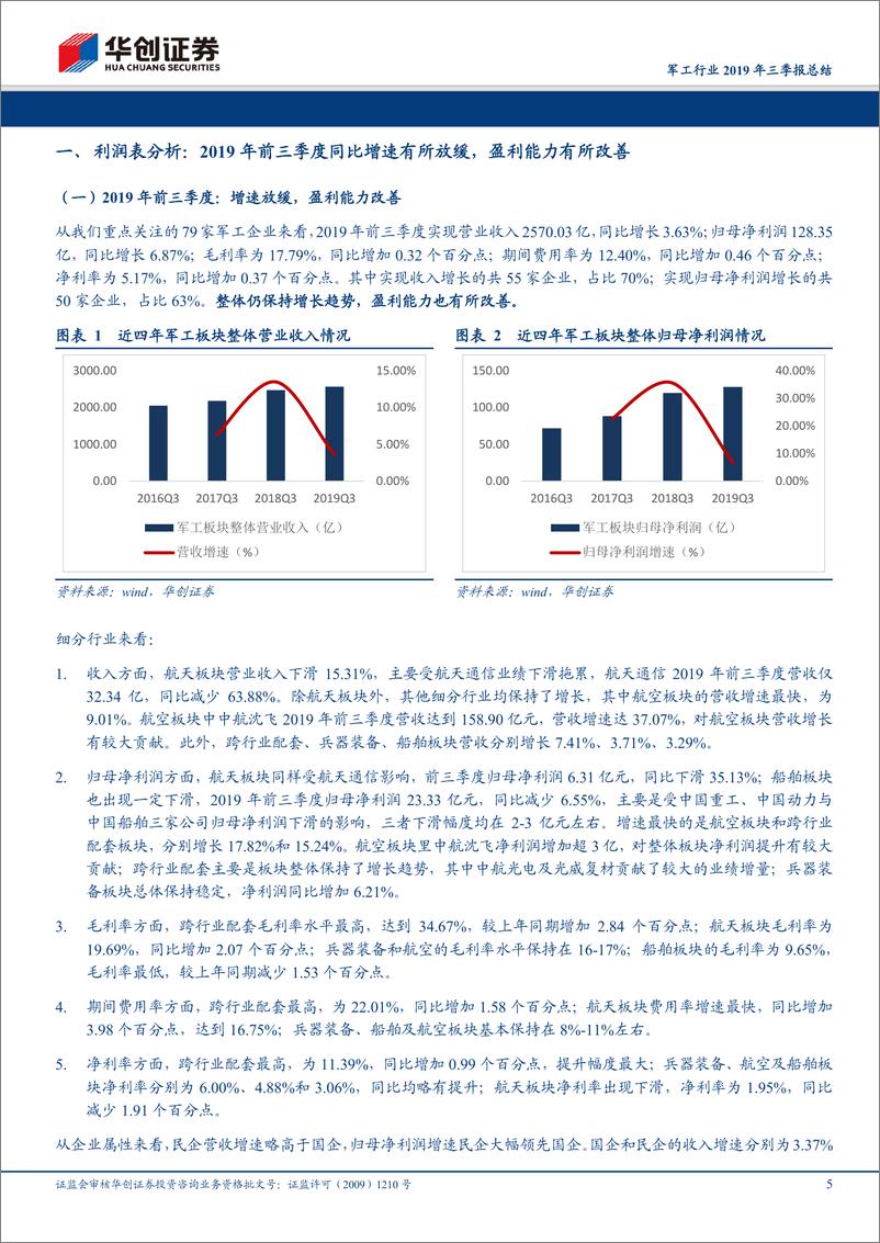 《军工行业2019年三季报总结：整体保持增长趋势，航空等细分板块改善明显-20191104-华创证券-26页》 - 第6页预览图