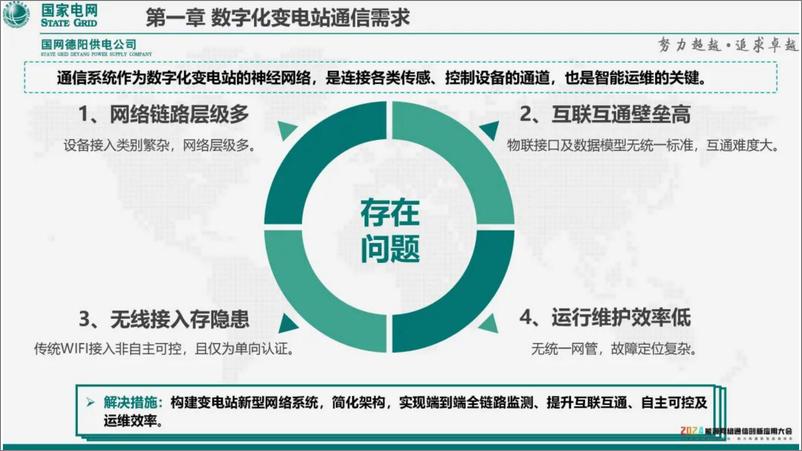 《国家电网（陈曦）：2024年F5G全光网络支撑变电站运维智能化报告》 - 第6页预览图