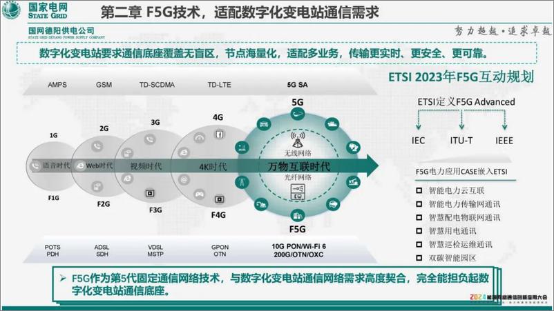 《国家电网（陈曦）：2024年F5G全光网络支撑变电站运维智能化报告》 - 第8页预览图