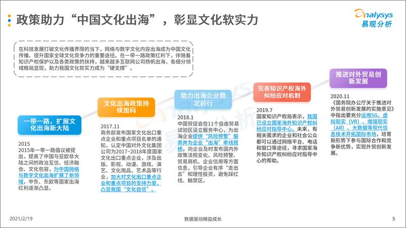 《易观分析-中国娱乐社交企业出海发展专题-2021.1-31页》 - 第5页预览图