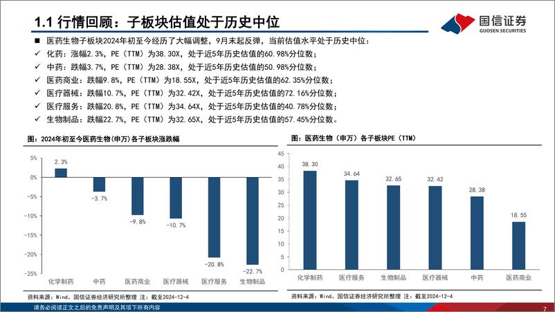 《医药生物行业2025年投资策略_创新引领_产业升级》 - 第7页预览图