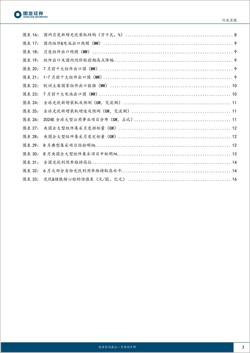 《光伏行业月度跟踪：价格触底激发终端需求，积极布局板块α机会-20230821-国金证券-18页》 - 第4页预览图