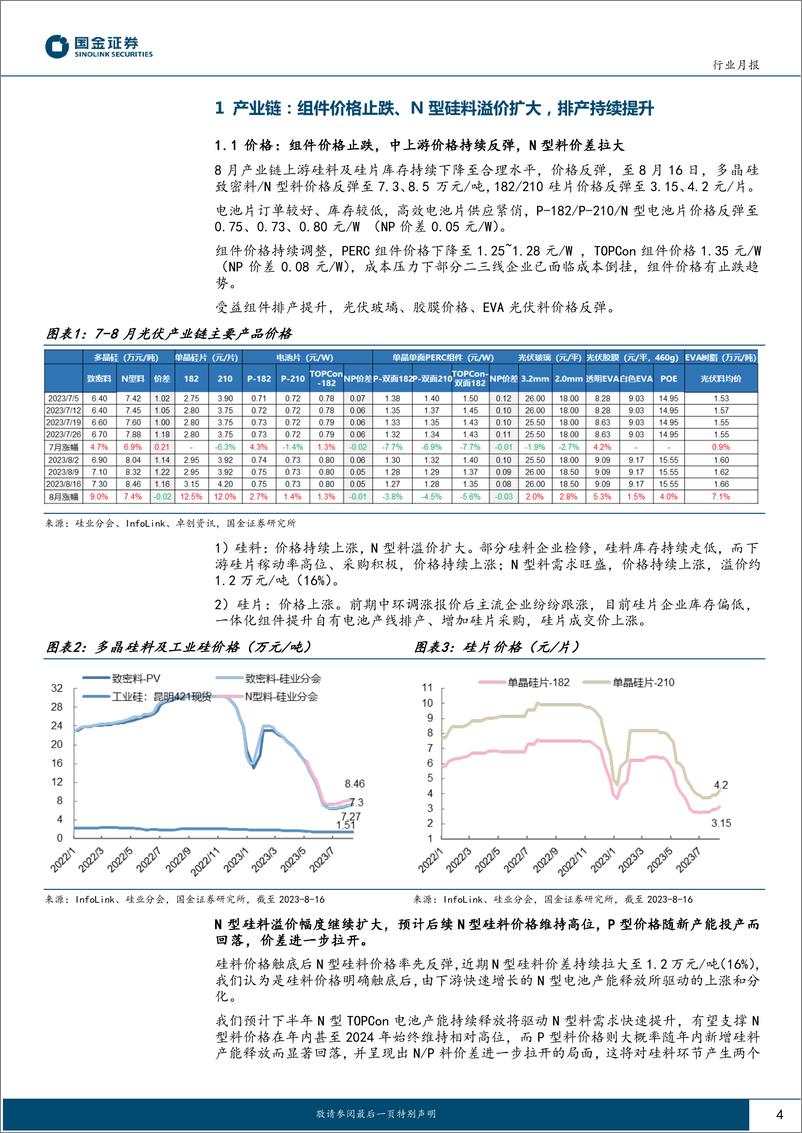 《光伏行业月度跟踪：价格触底激发终端需求，积极布局板块α机会-20230821-国金证券-18页》 - 第5页预览图