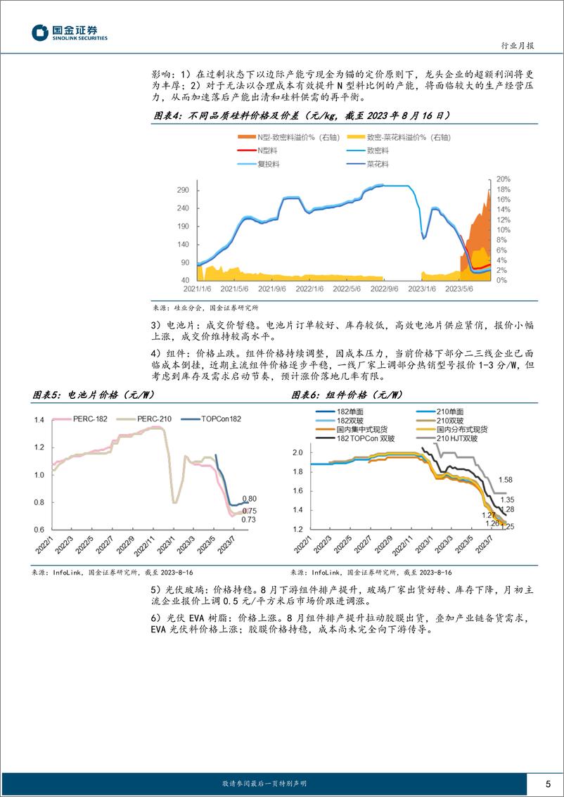 《光伏行业月度跟踪：价格触底激发终端需求，积极布局板块α机会-20230821-国金证券-18页》 - 第6页预览图