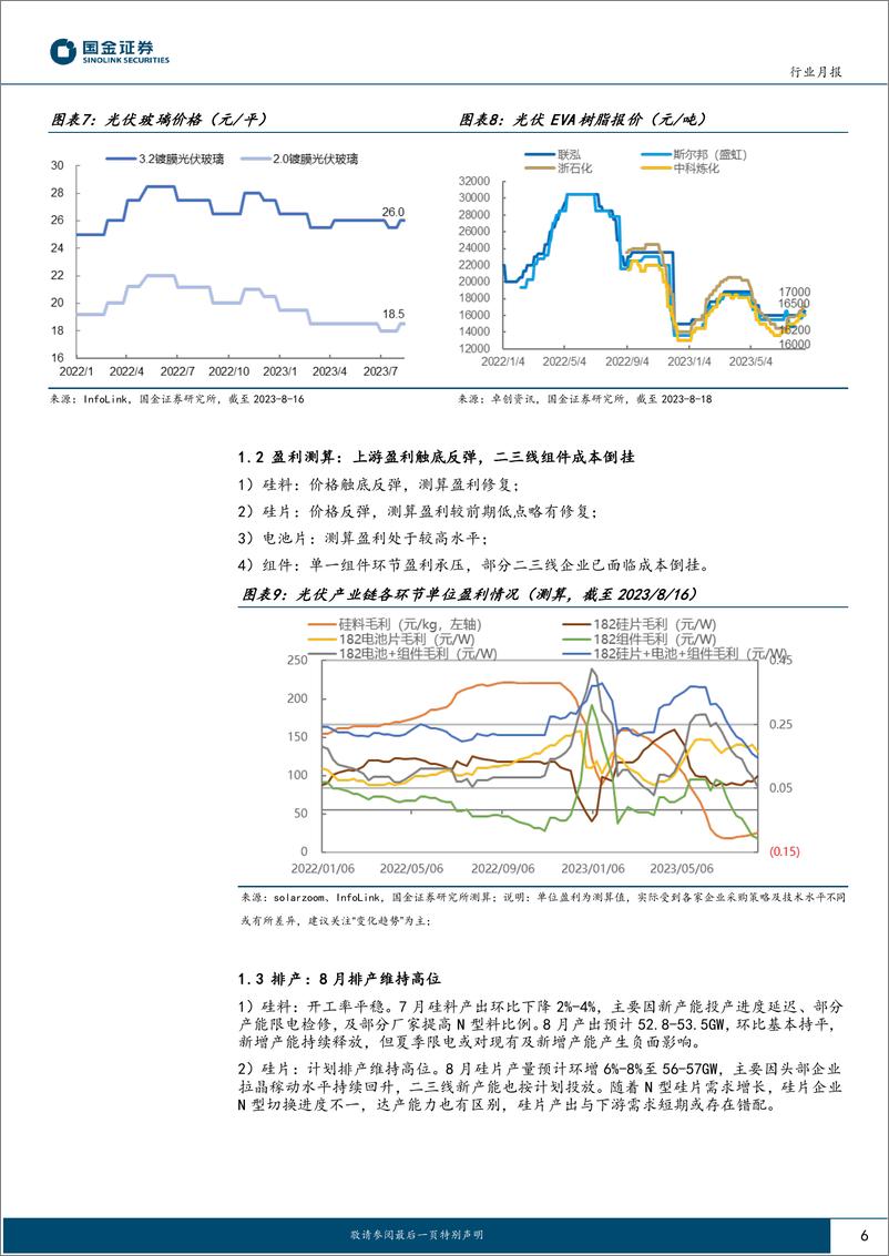 《光伏行业月度跟踪：价格触底激发终端需求，积极布局板块α机会-20230821-国金证券-18页》 - 第7页预览图