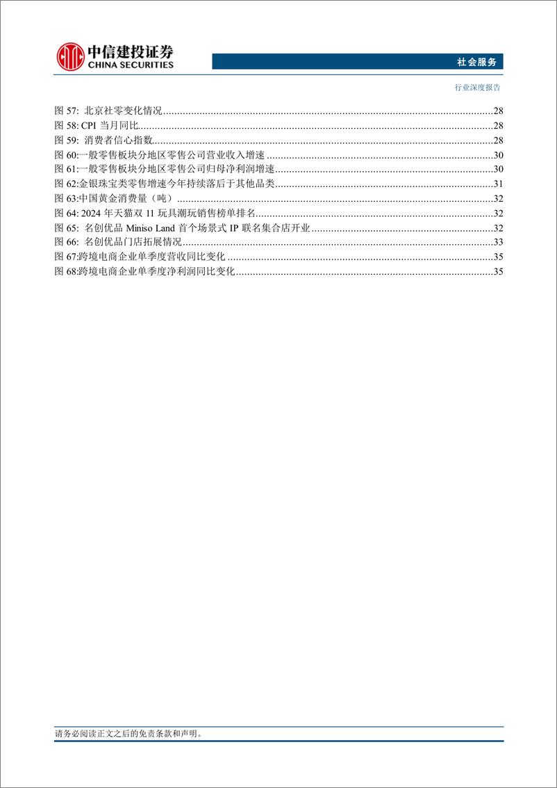 《社会服务行业深度·2025年投资策略报告：供需改善先行，成长潜能接力-241118-中信建投-46 页》 - 第5页预览图