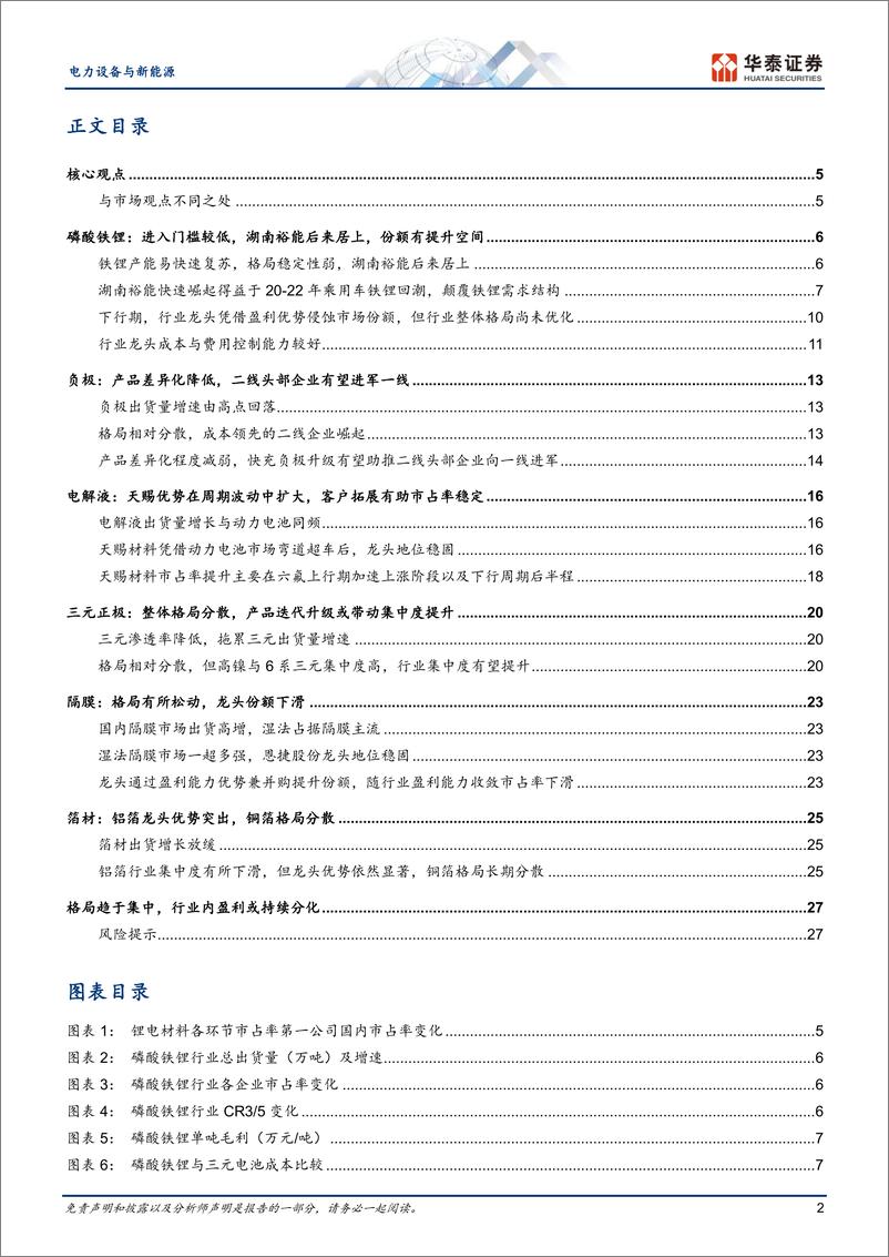 《电力设备与新能源行业专题研究：＋锂电材料市场格局复盘与展望-240716-华泰证券-30页》 - 第2页预览图