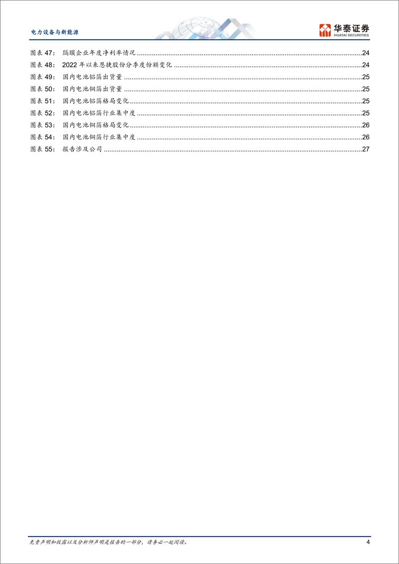 《电力设备与新能源行业专题研究：＋锂电材料市场格局复盘与展望-240716-华泰证券-30页》 - 第4页预览图