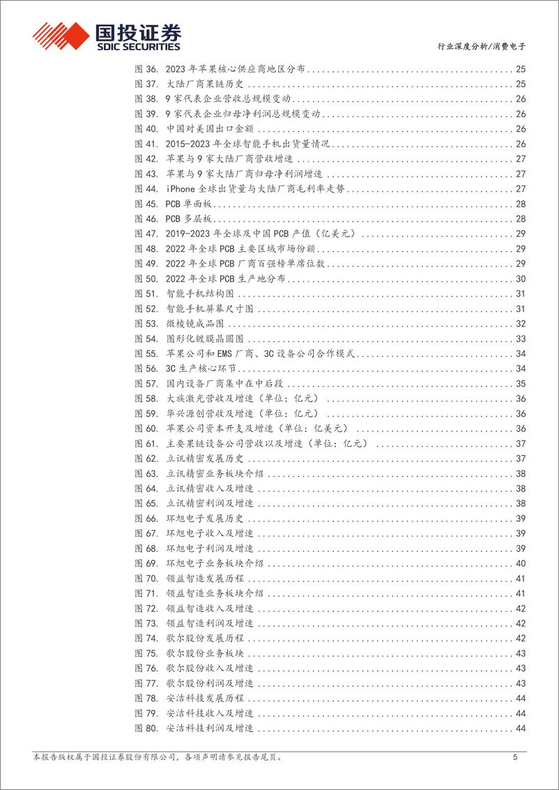 《消费电子行业苹果产业链复盘与展望：AI强化平台生态，2025创新大年可期-240818-国投证券-69页》 - 第5页预览图