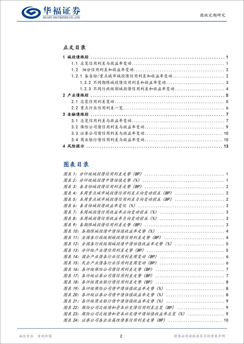 《【华福固收跟踪】城投%26产业%26金融利差与估值周跟踪-240426-华福证券-17页》 - 第2页预览图