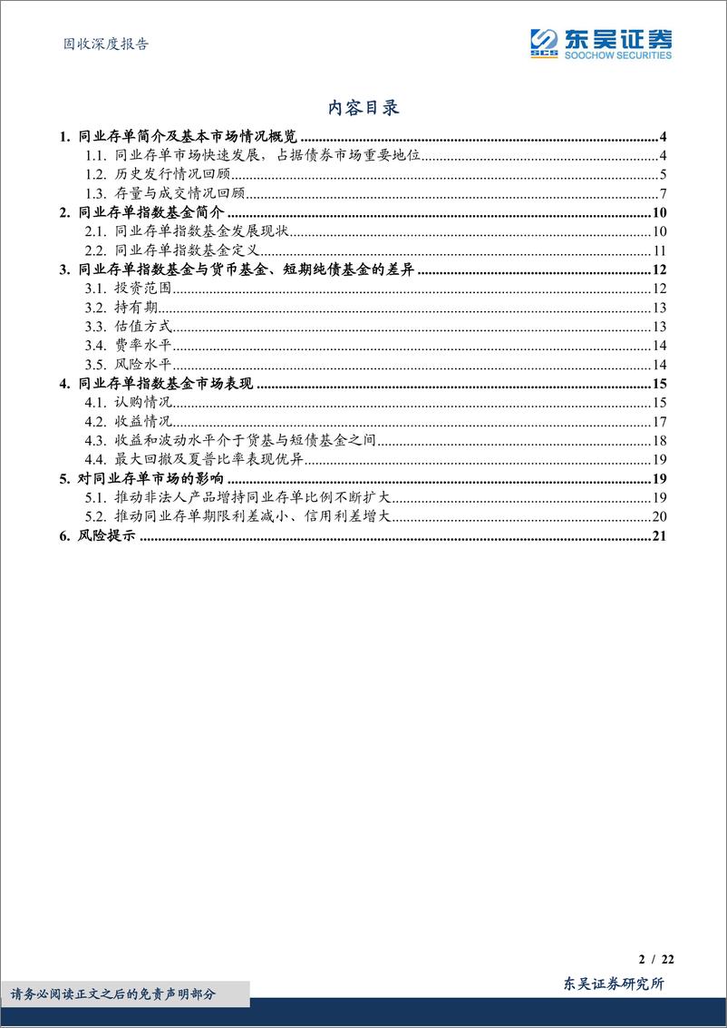 《金融债系列报告之三：同业存单热度高增，指数基金或成权益市场震荡下的新选择-20220912-东吴证券-22页》 - 第3页预览图