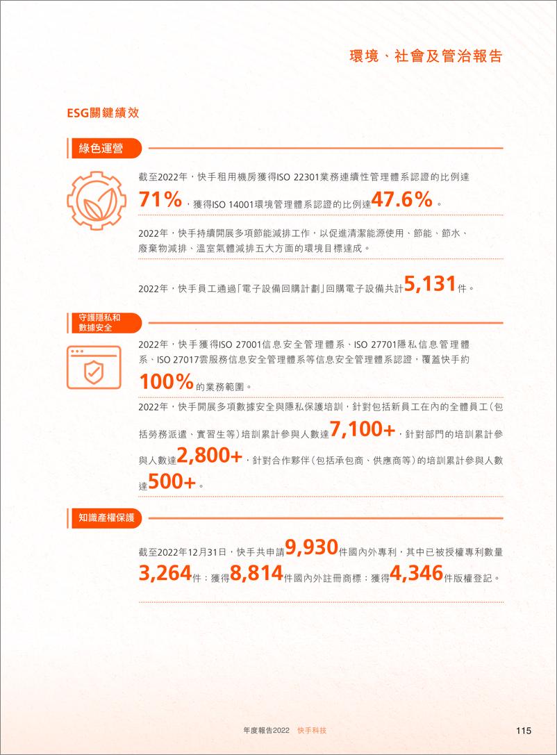 《快手2022年度环境、社会及管治ESG报告-78页》 - 第4页预览图