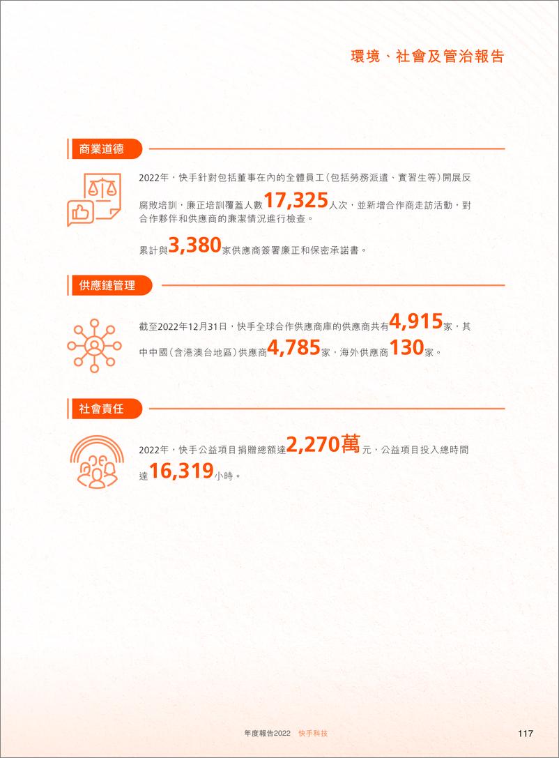 《快手2022年度环境、社会及管治ESG报告-78页》 - 第6页预览图