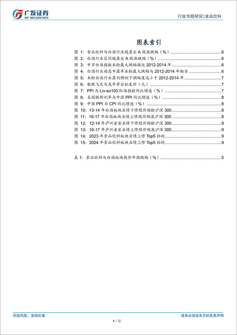 《白酒行业：如何看本轮白酒股价的上涨？-241007-广发证券-12页》 - 第4页预览图