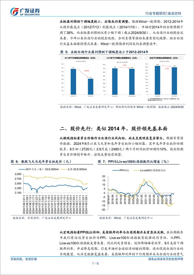 《白酒行业：如何看本轮白酒股价的上涨？-241007-广发证券-12页》 - 第7页预览图