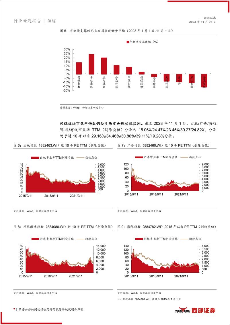 《传媒行业2024年策略报告：AI降本，小游戏带来增量；广告及影视持续修复-20231106-西部证券-38页》 - 第8页预览图