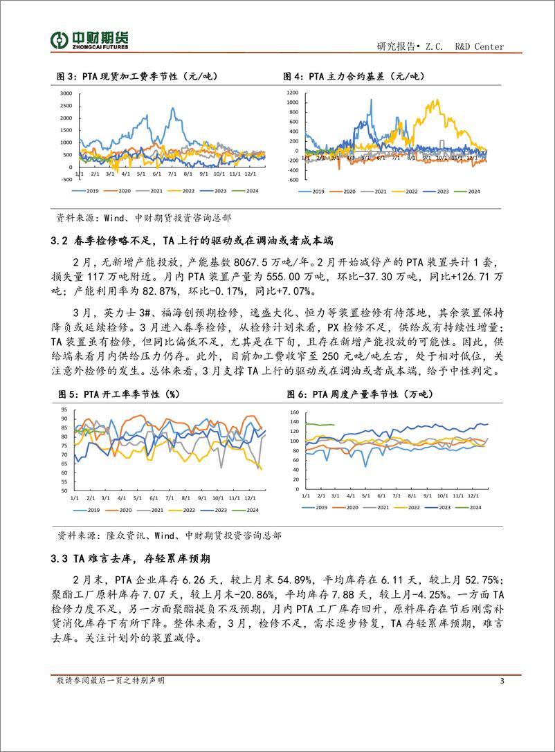 《聚酯投资策略月报：成本推动行情，需求边际贡献有限-20240304-中财期货-10页》 - 第3页预览图