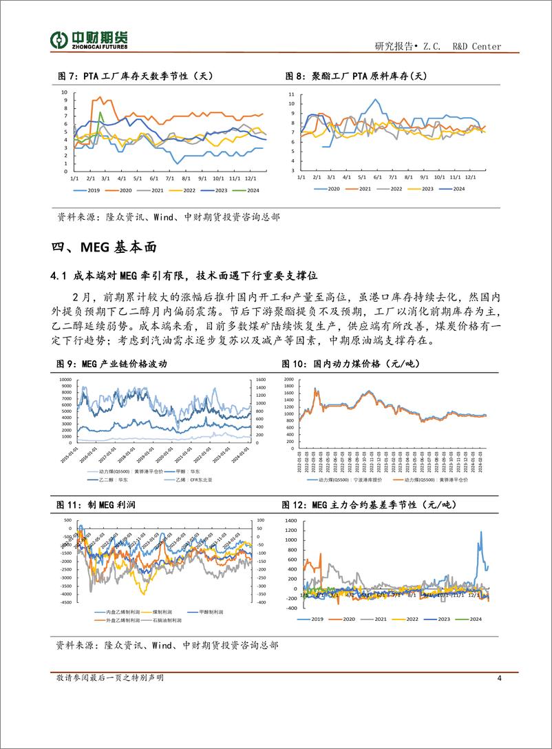 《聚酯投资策略月报：成本推动行情，需求边际贡献有限-20240304-中财期货-10页》 - 第4页预览图