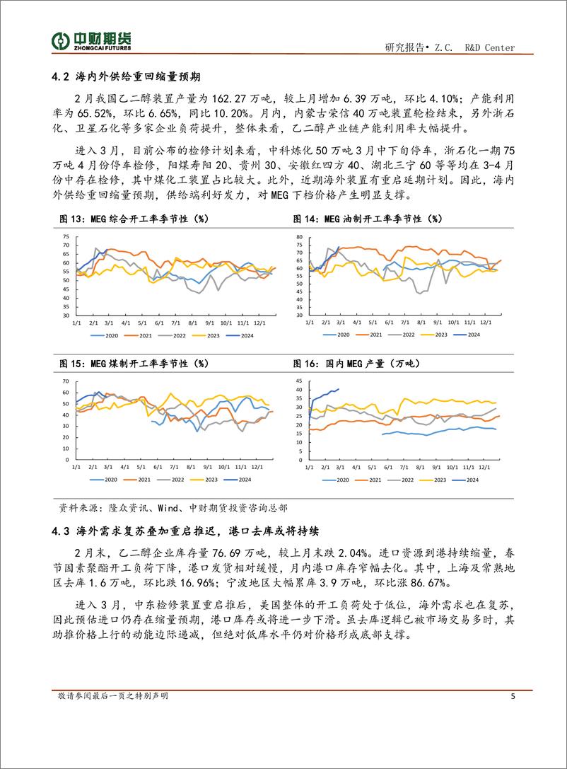 《聚酯投资策略月报：成本推动行情，需求边际贡献有限-20240304-中财期货-10页》 - 第5页预览图