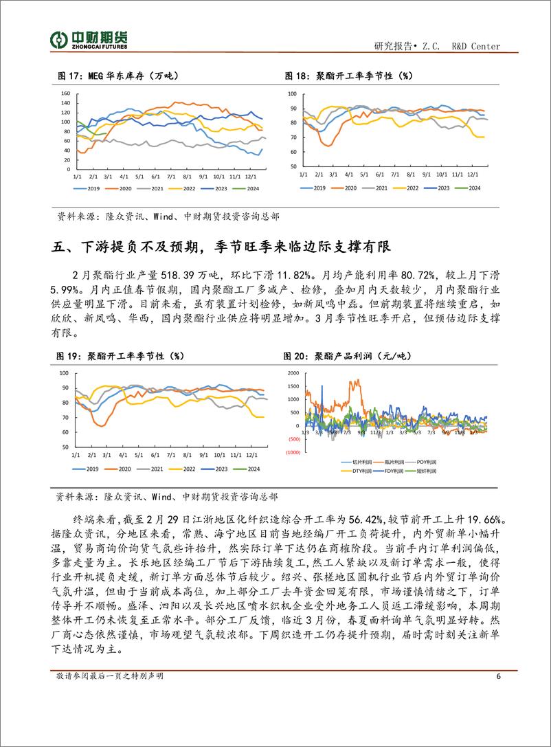 《聚酯投资策略月报：成本推动行情，需求边际贡献有限-20240304-中财期货-10页》 - 第6页预览图