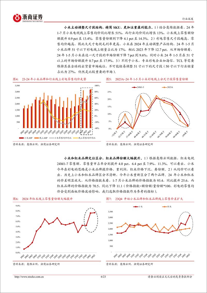 《家用电器行业深度报告：成为“黑马”后，小米会不会是下一匹家电“白马”？-241007-浙商证券-23页》 - 第5页预览图