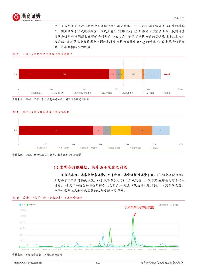 《家用电器行业深度报告：成为“黑马”后，小米会不会是下一匹家电“白马”？-241007-浙商证券-23页》 - 第8页预览图