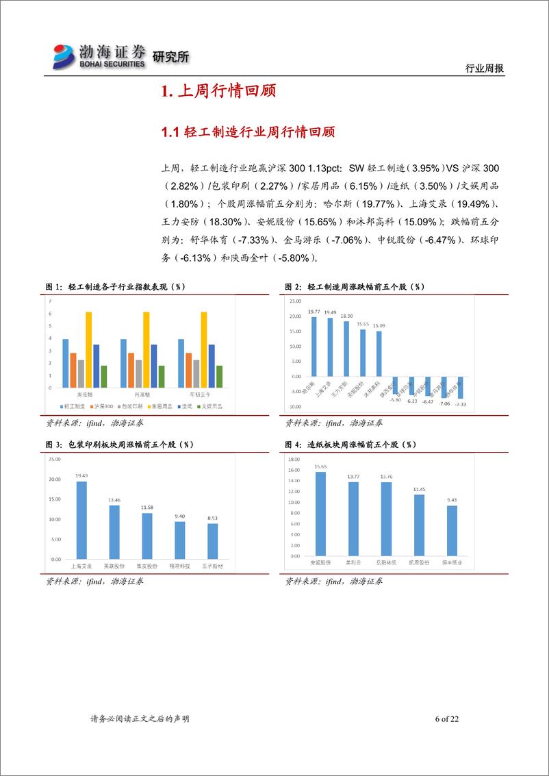 《轻工制造&纺织服装行业周报：政策助力家居估值抬升，线下消费场景持续恢复》 - 第6页预览图