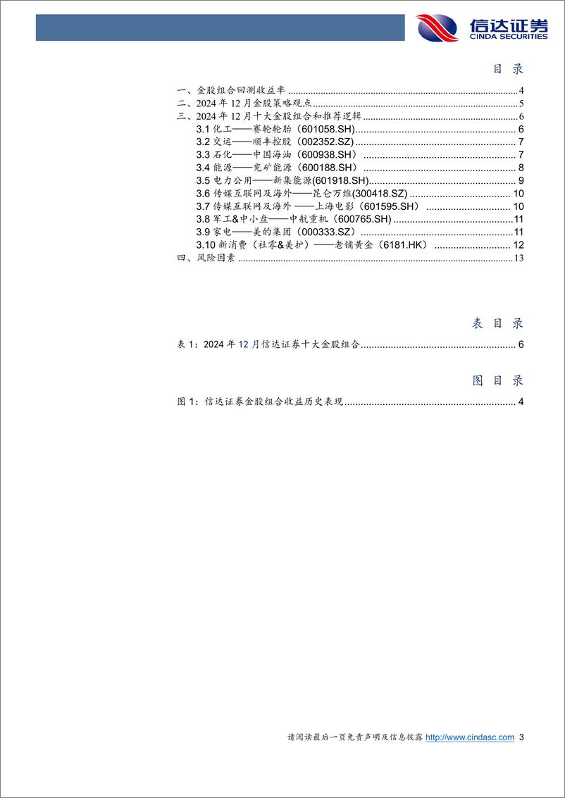 《2024年12月“十大金股”组合-241127-信达证券-15页》 - 第3页预览图