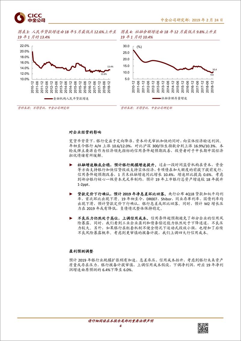 《金融行业市场大涨后金融业投资主题重梳理：边际变化、影响和选股-20190224-中金公司-16页》 - 第5页预览图