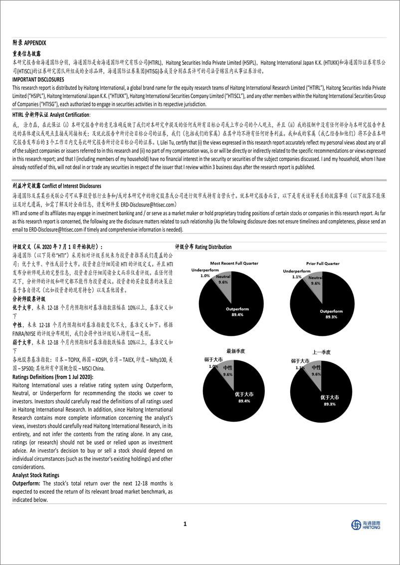 《房地产行业：第15周新房成交同比增速回落、供销比回升-240415-海通国际-13页》 - 第7页预览图